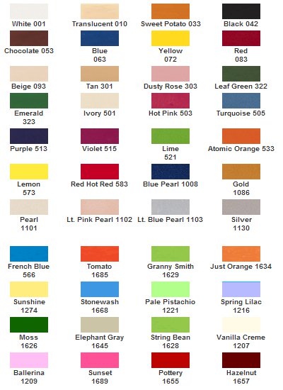 Premo Color Mixing Chart
